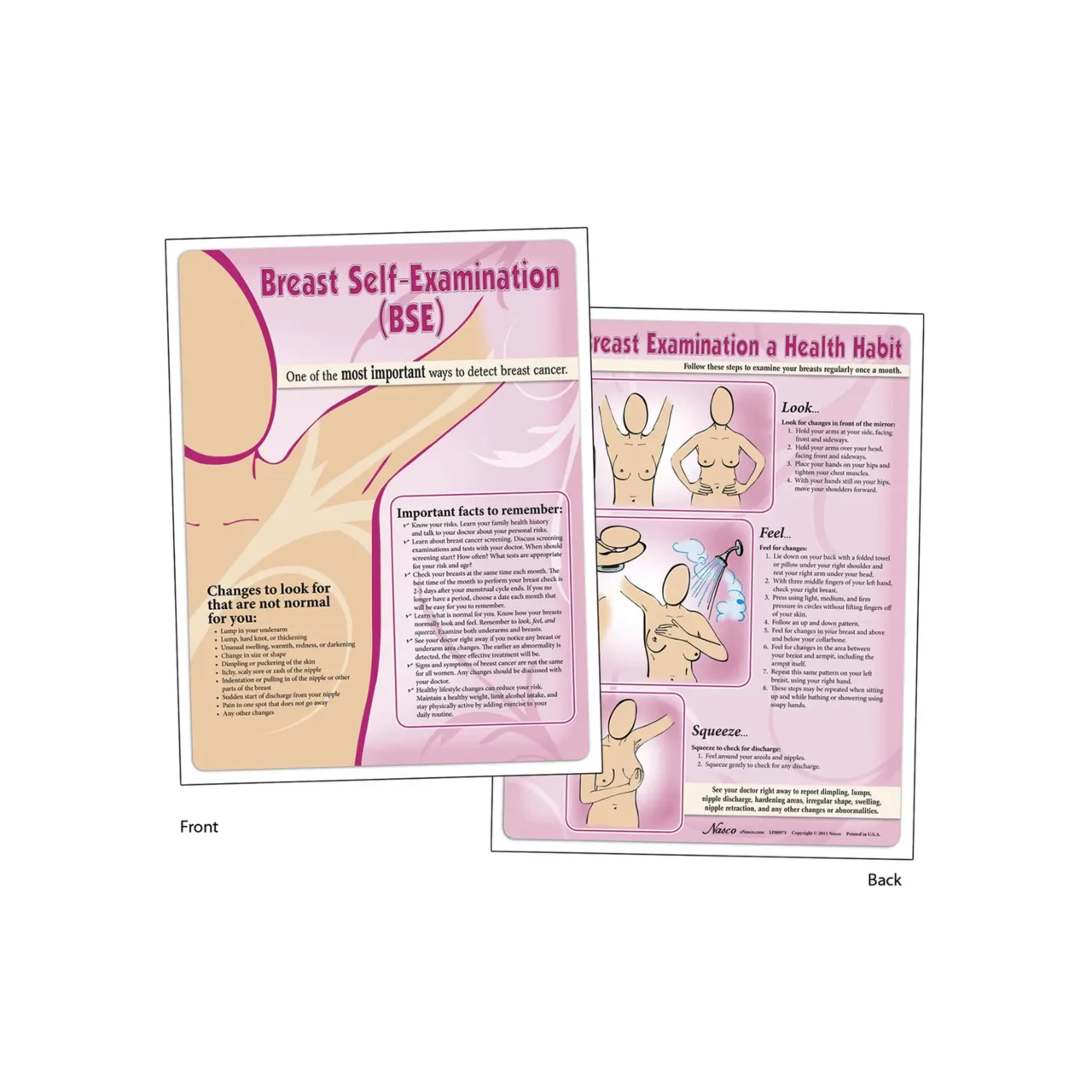 Breast Self-Examination TearPad
