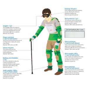 Age Simulation Suit (for Height 155 - 170 CM)